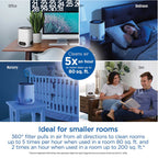 CLOROX 11021 Alexa Smart Tabletop True HEPA Air Purifier
