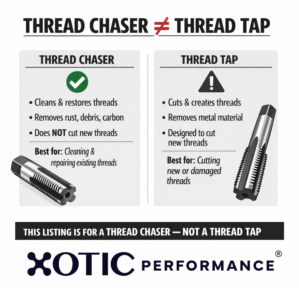 Thread Cleaning Chaser 5-pck 1/2-13, 1/4-20, 3/8-16, 7/16-14, 5/16-18