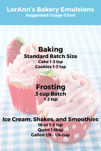 Raspberry Bakery Emulsion - 4 oz. - 16 oz., 1 Gallon, 5 Gallons - Bakery Emulsions Canada - Ships Free Within Canada on Orders Above CAD $199
