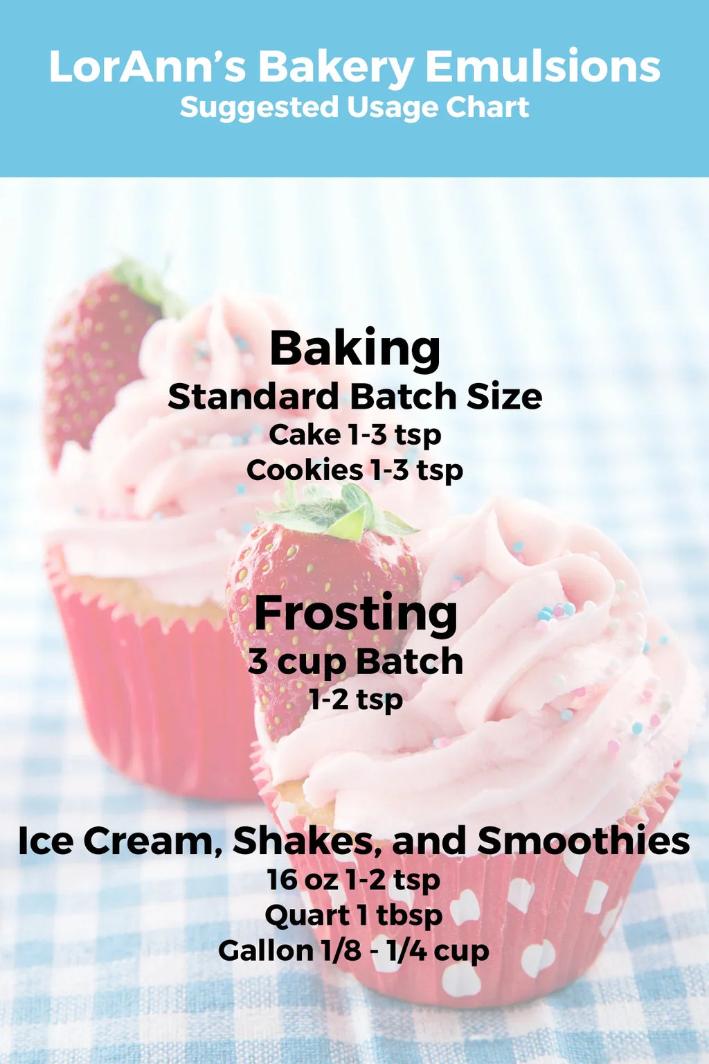 Baker's Dream Emulsion Variety Pack - 6 x 4 oz. - Bakery Emulsions Canada - Ships Free Within Canada on Orders Above CAD $199
