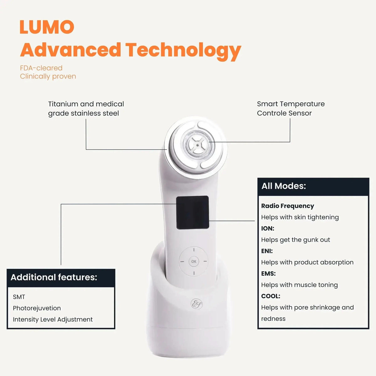 Lumo⁺ + Venus: Comprehensive Anti-Aging Solution for Face and Eyes