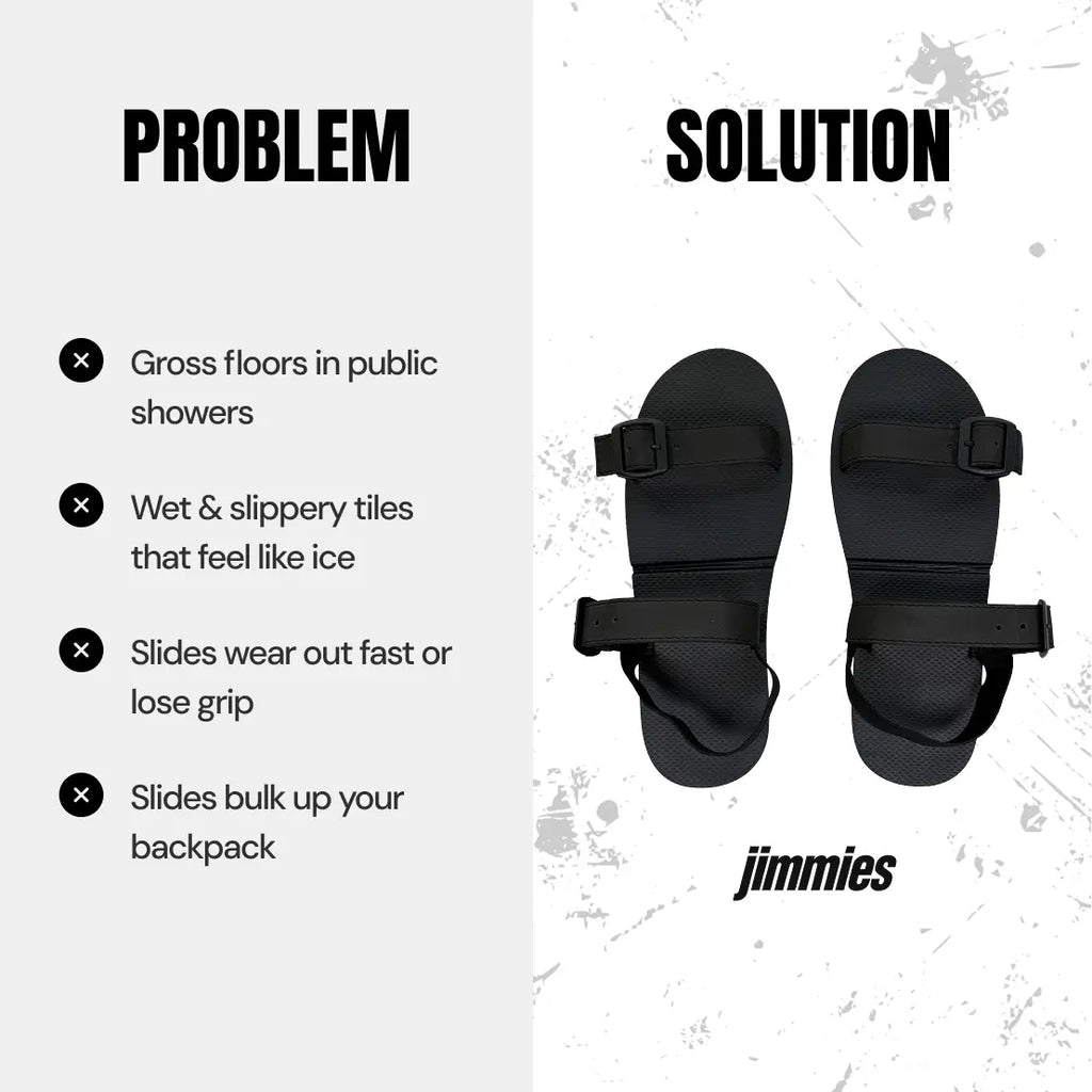 Jimmies™ Original Foldable Sandals – Lightweight Travel & Shower Sandals