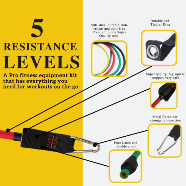 11Pcs Resistance Exercise Bands Set