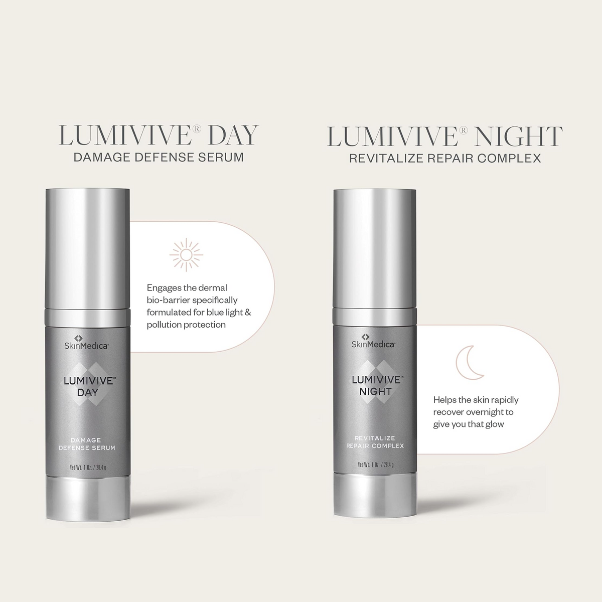 SkinMedica Lumivive™ System