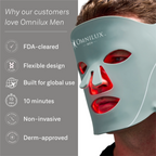 Omnilux Clear + Men Bundle