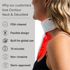 Omnilux Clear + Neck & Décolleté + Contour Glove