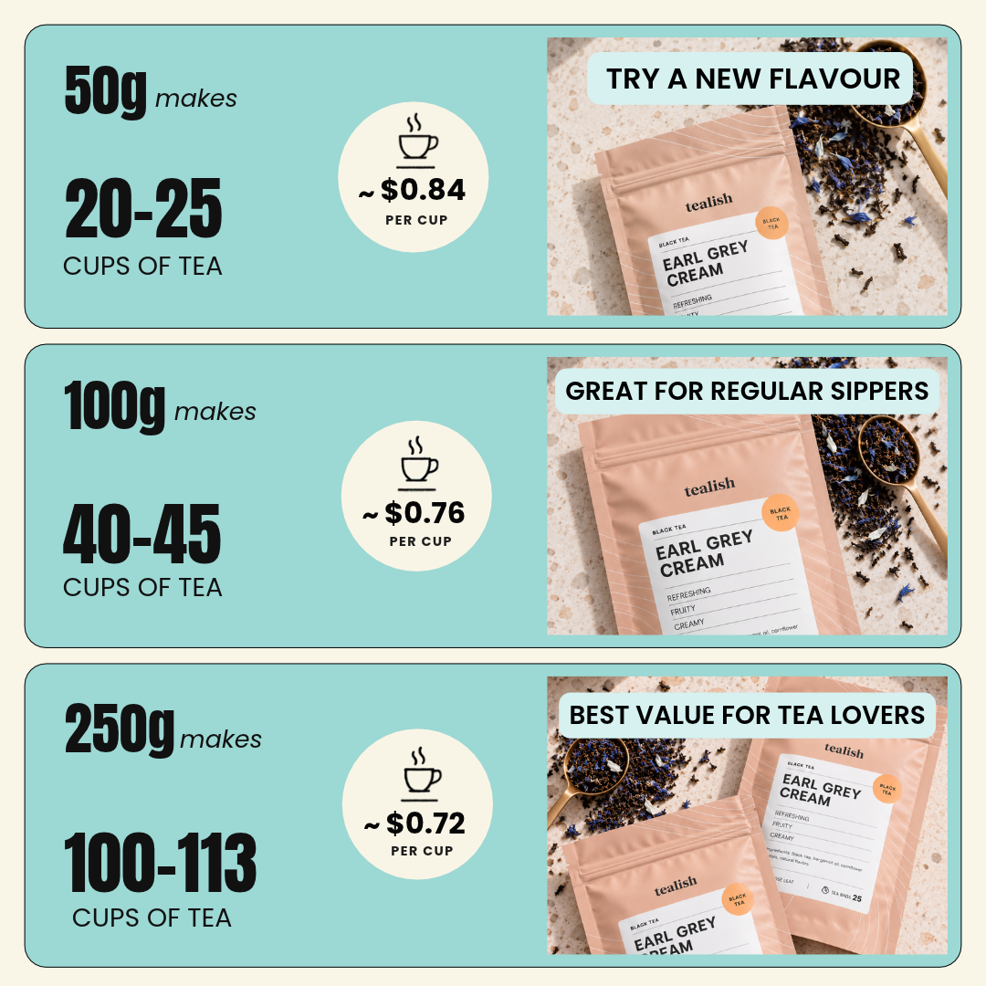 Canadian Breakfast Tea