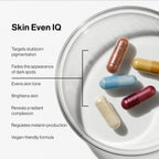Advanced Nutrition Programme Skin Even IQ (28 Pods)