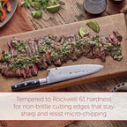 Wolf Gourmet WGCU100S 7 Piece Cutlery Knife Set- Blemished Package with Full Warranty