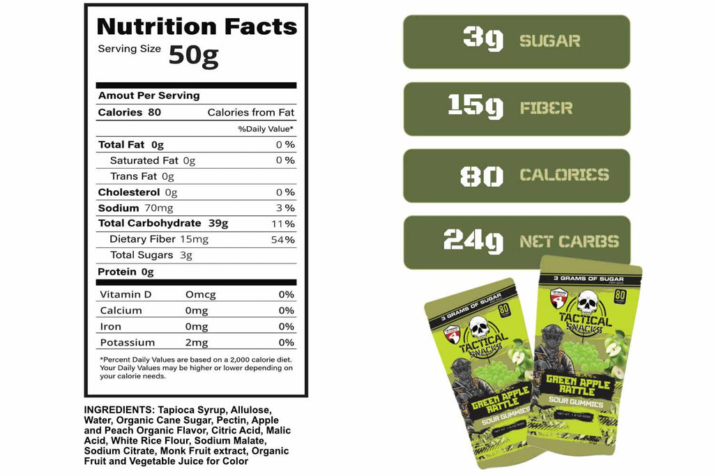 Tactical Snacks Green Apple Rattle Gummy Candy