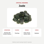 Jade Nephrite Tumbled Stones - Pakistan