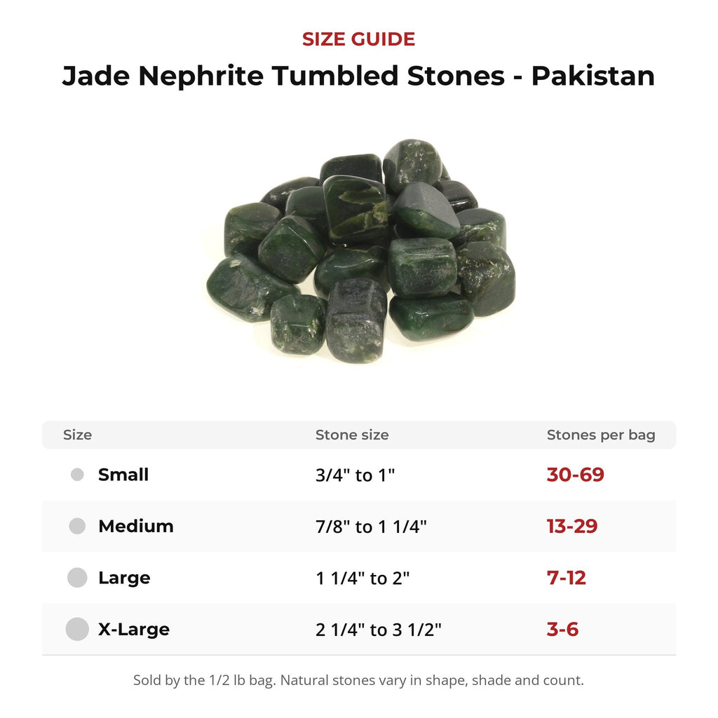Jade Nephrite Tumbled Stones - Pakistan
