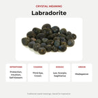 Labradorite A Tumbled Stones - Madagascar